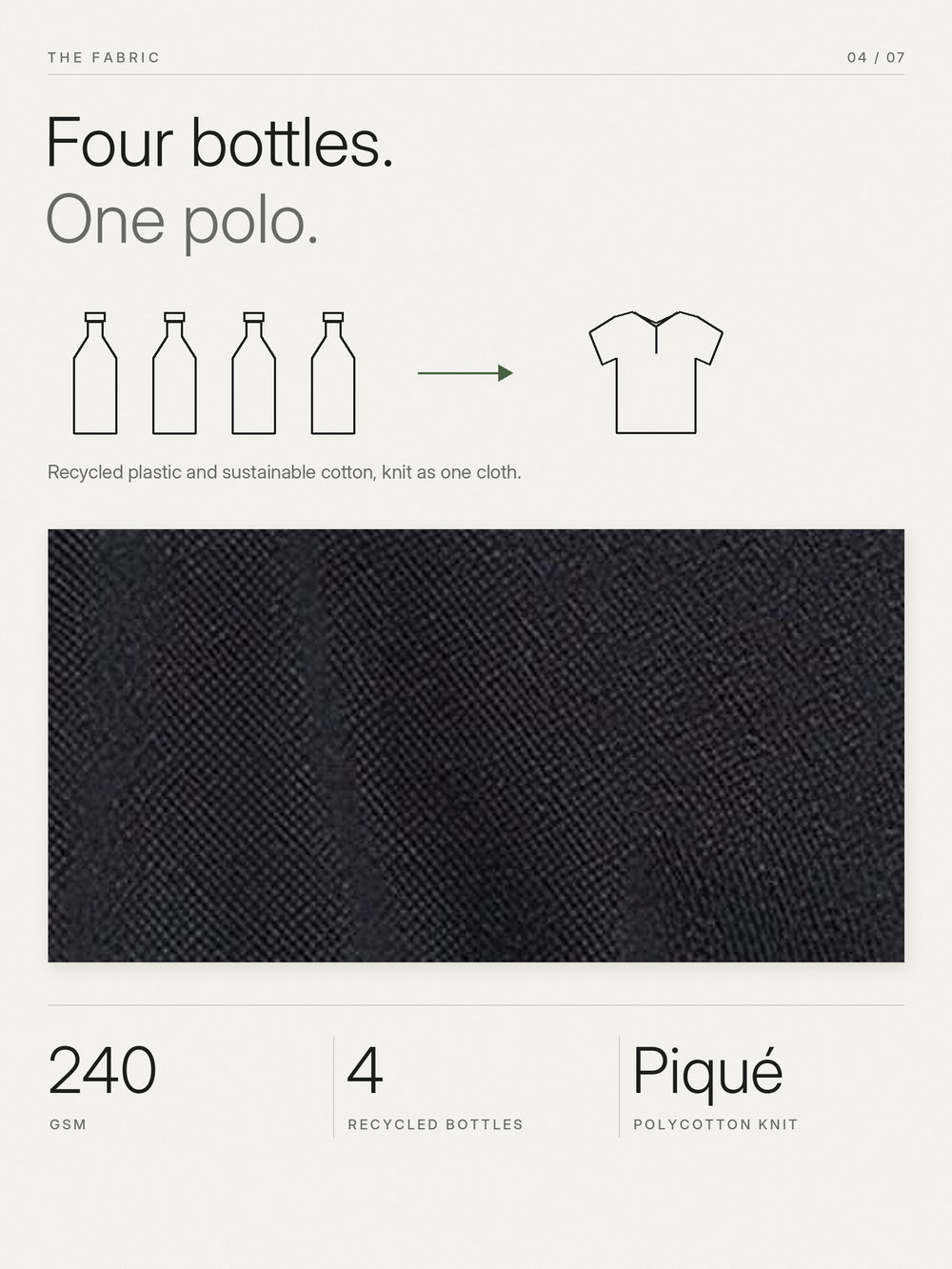 EcoBlend Polo Tshirts - Black with Red Tipping – Fabric