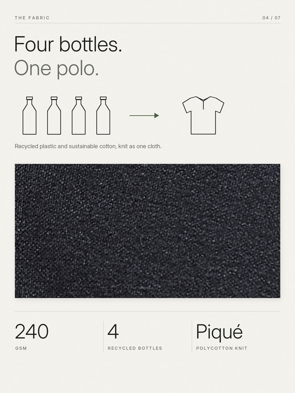 EcoBlend Polo Tshirts - Charcoal with White Tipping – Fabric