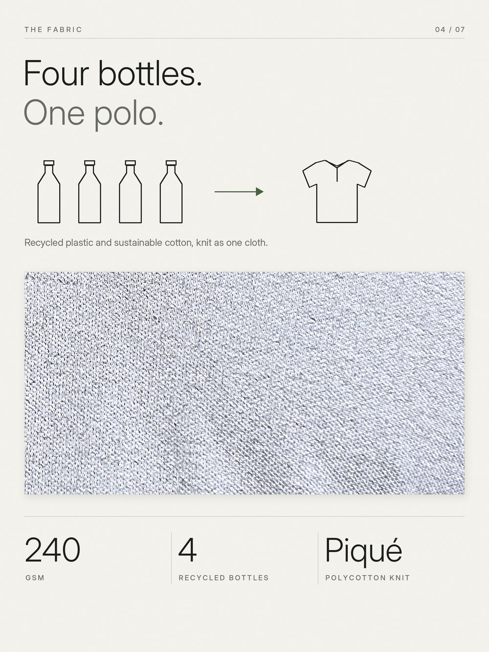 EcoBlend Polo Tshirts - Grey Melange with Black Tipping – Fabric