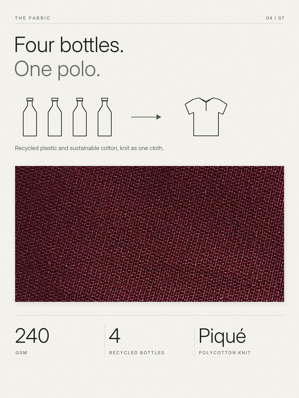 EcoBlend Polo Tshirts - Maroon with White Tipping – Fabric