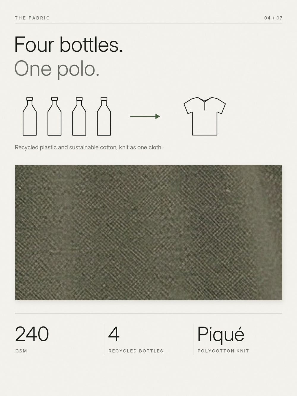 EcoBlend Polo Plain - Olive – Fabric