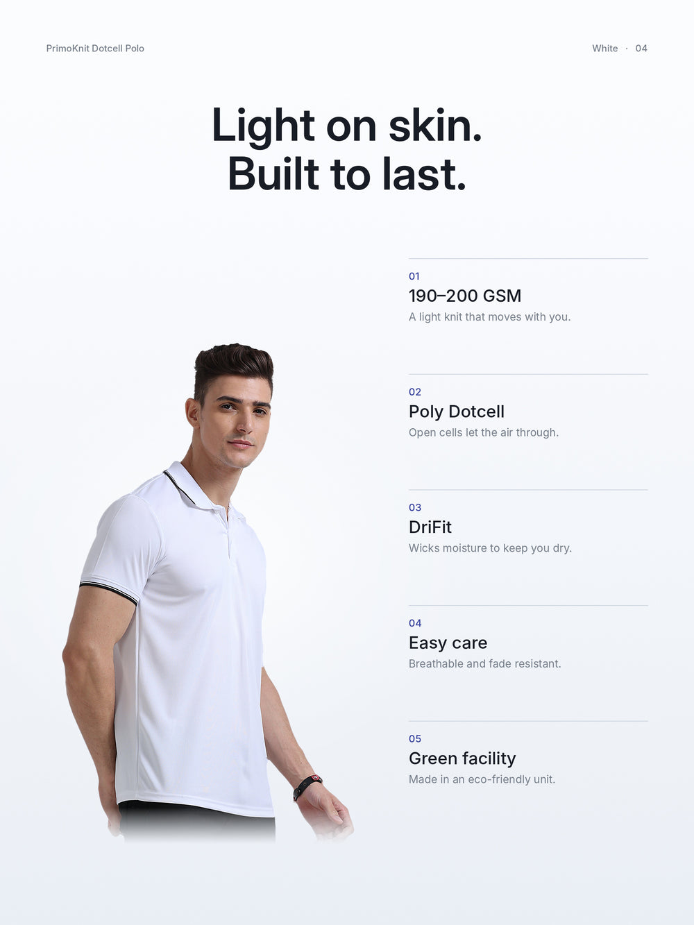 PrimoKnit Dotcell Polo - White with Black Tipping – Fabric