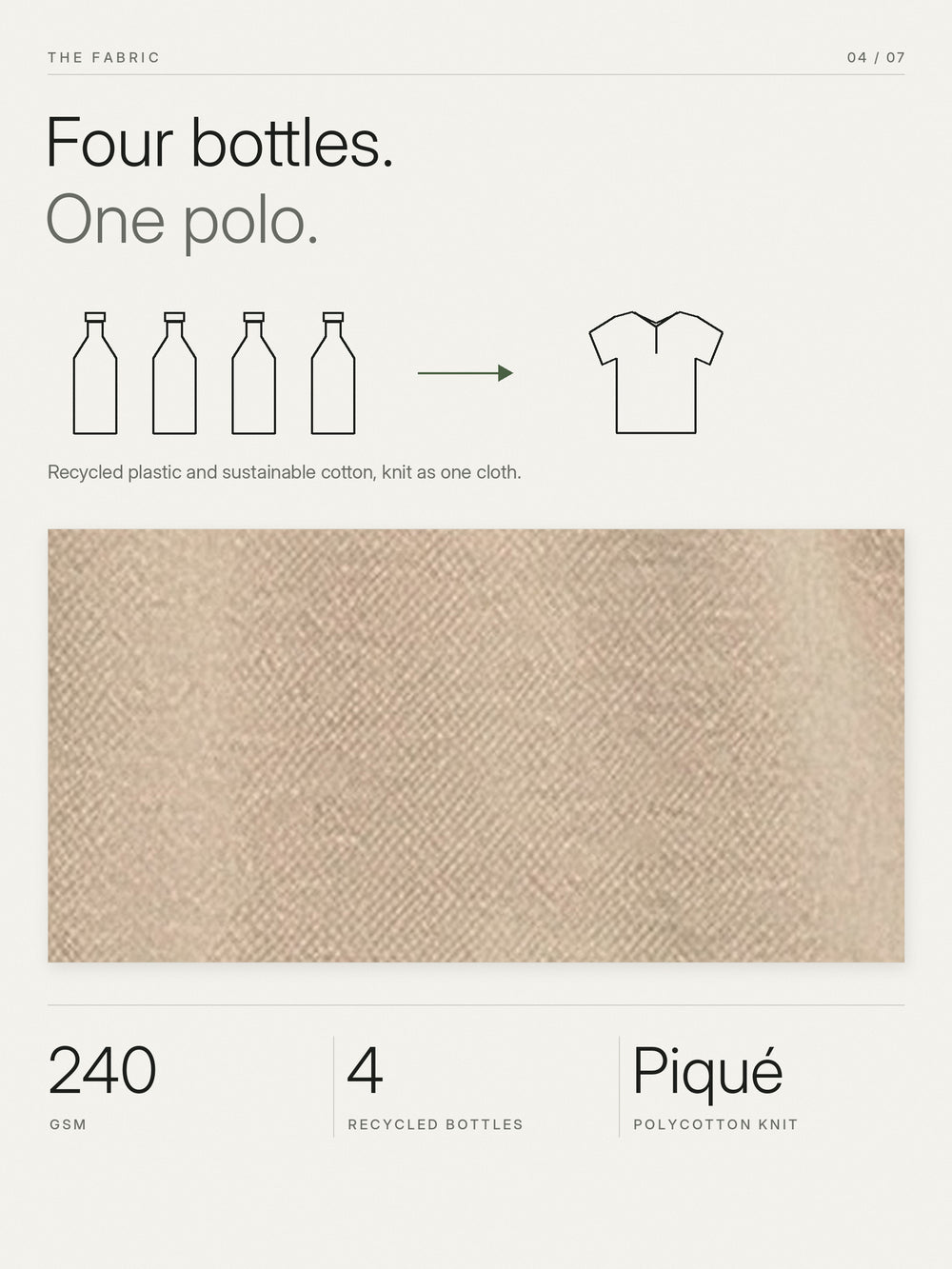 EcoBlend Polo Plain - Beige – Fabric
