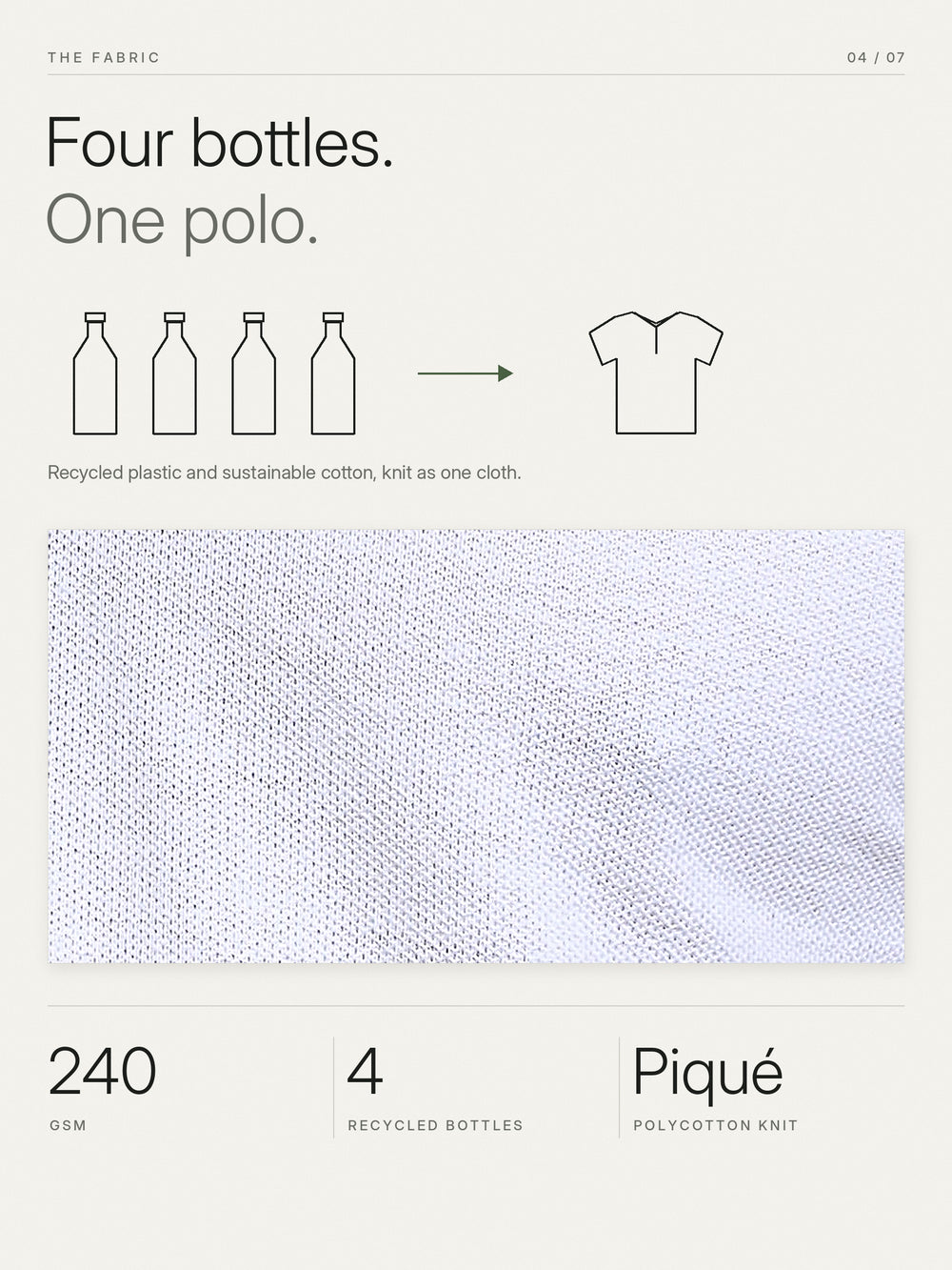 EcoBlend Polo Tshirts - White with Black Tipping – Fabric