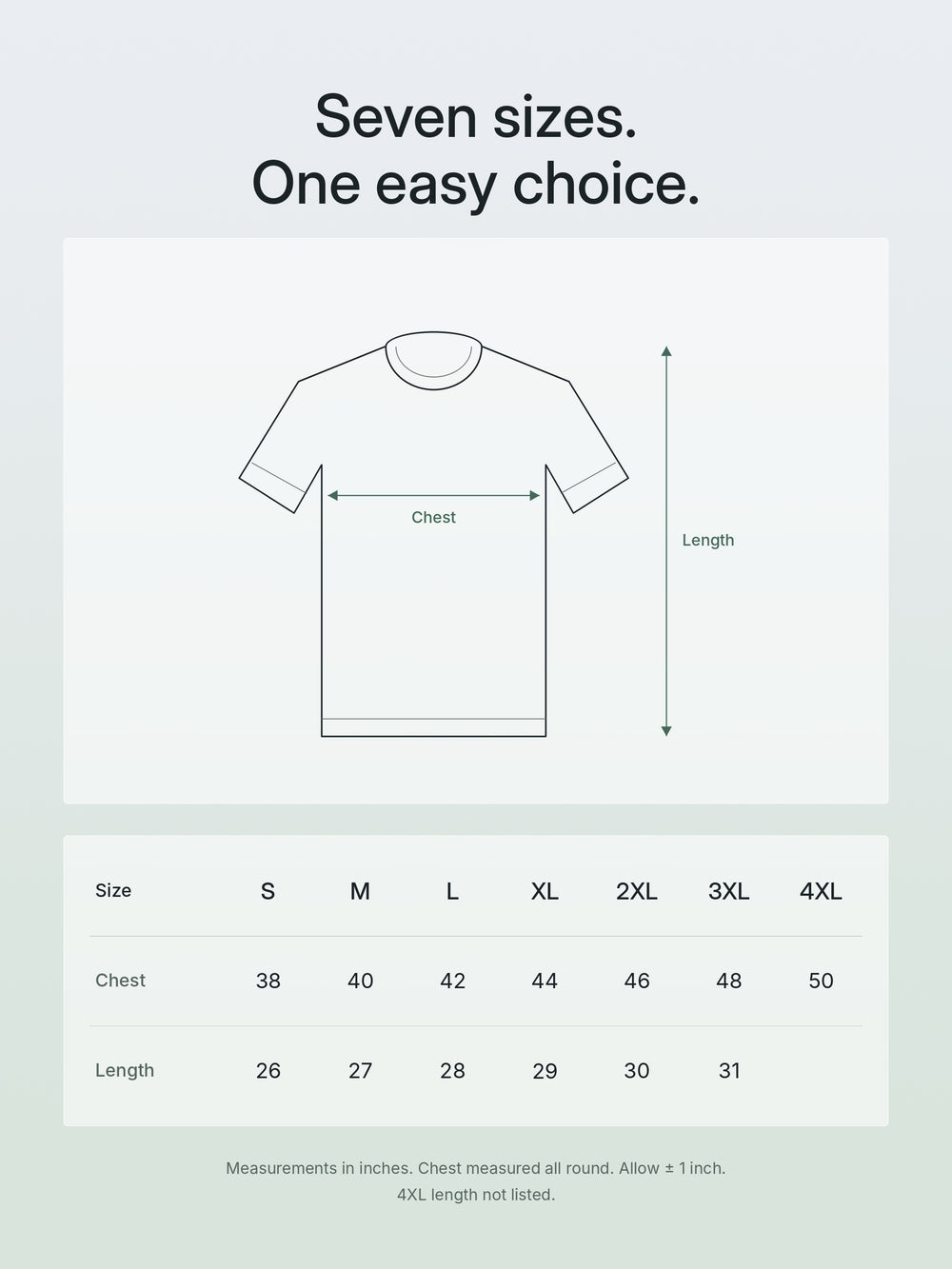 EcoBlend Round Neck Tshirts - Maroon – Size guide