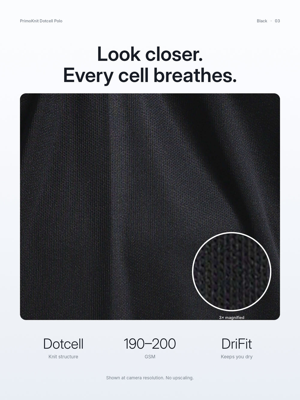 PrimoKnit Dotcell Polo - Black with White Tipping – Close-up