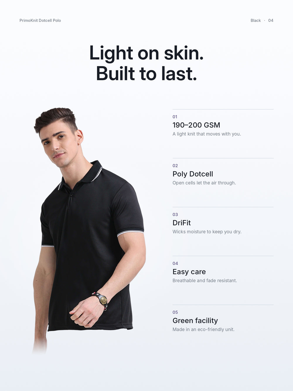 PrimoKnit Dotcell Polo - Black with White Tipping – Fabric